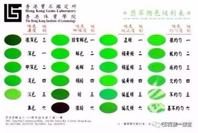 滿綠翡翠都值錢嗎？別被表象迷惑，價值評估需看“里子”